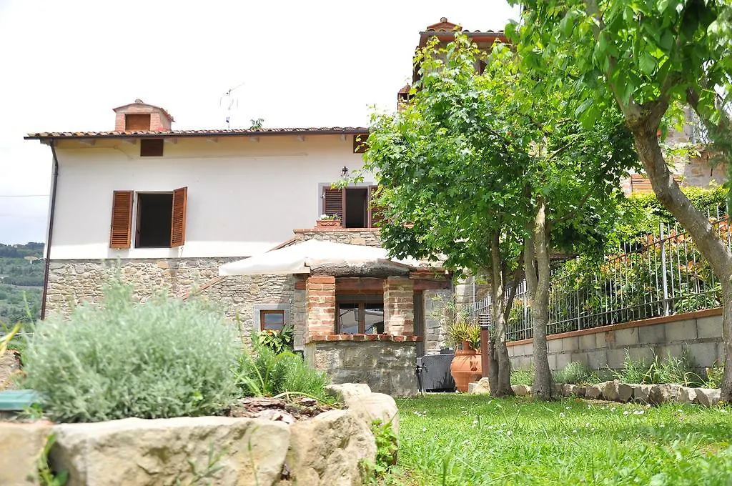 Podere Casorbica Cortona Italia