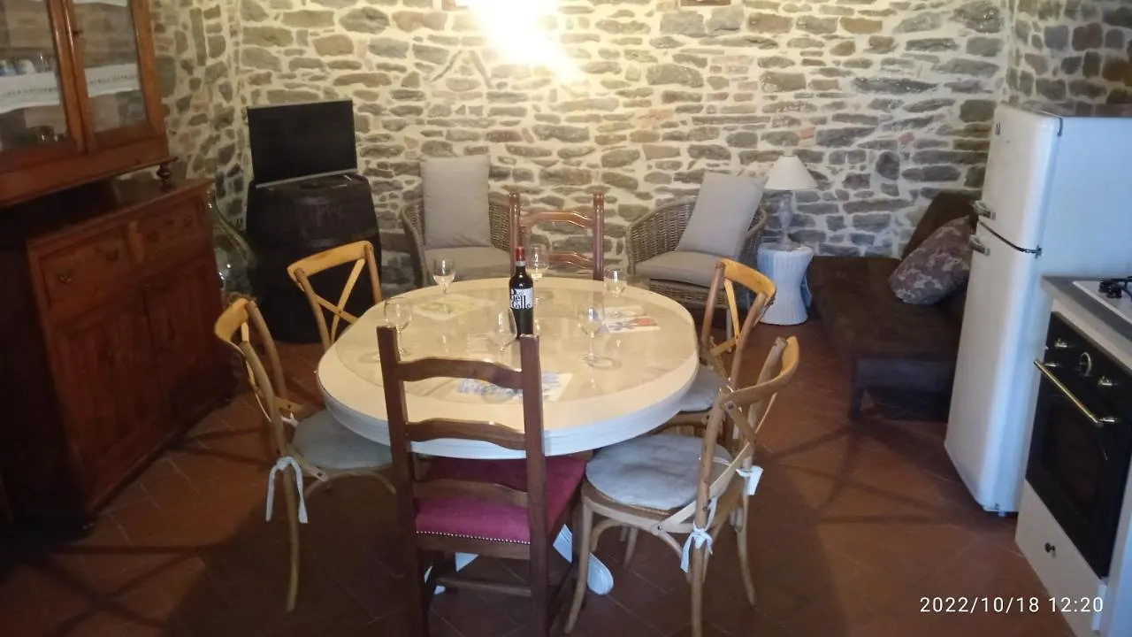 Podere Casorbica Cortona Italy