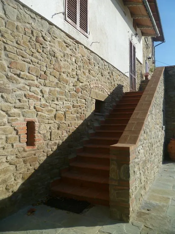 Podere Casorbica Cortona Country house