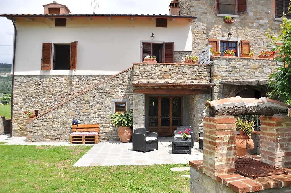Podere Casorbica Cortona 0*,  Italy