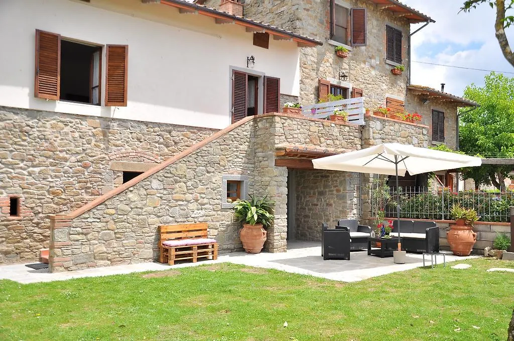 Country house Podere Casorbica Cortona Italy