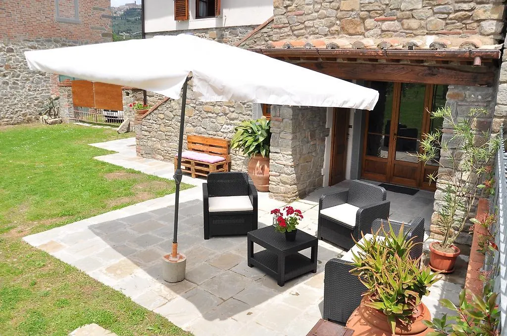 Podere Casorbica Cortona