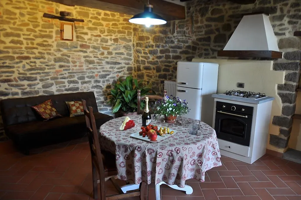 Podere Casorbica Cortona Italy