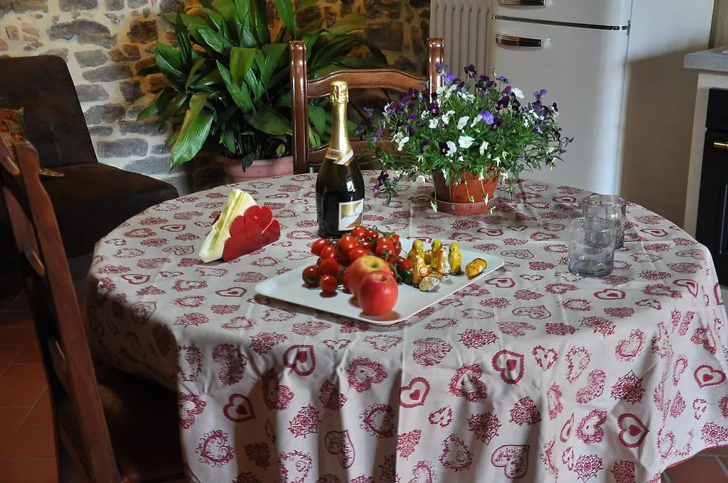 Country house Podere Casorbica Cortona
