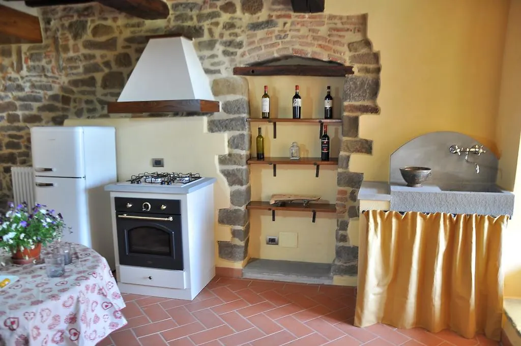 Podere Casorbica Cortona Country house