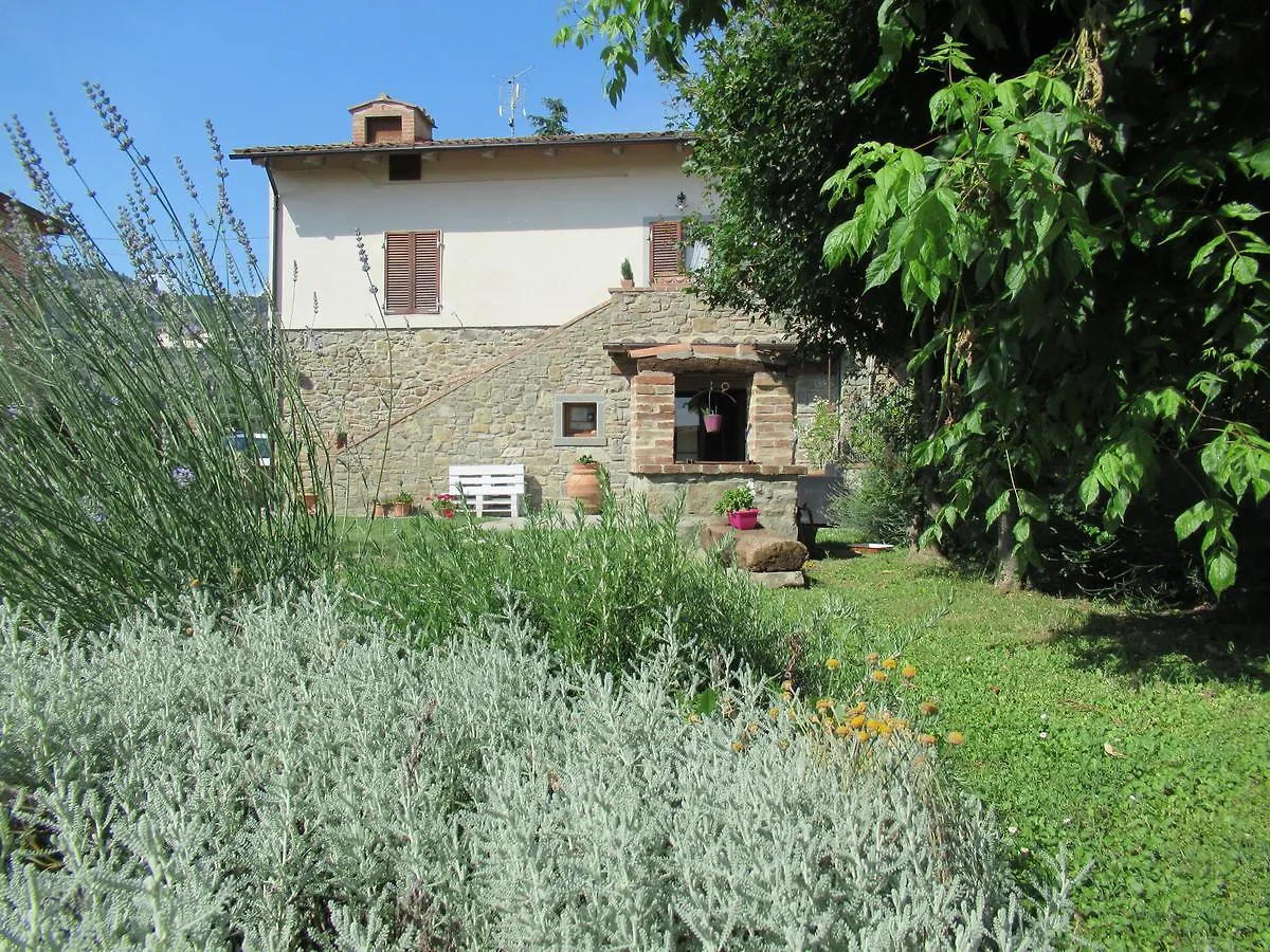 Country house Podere Casorbica Cortona