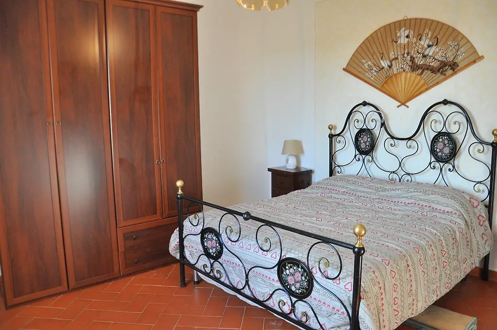 Podere Casorbica Cortona Country house